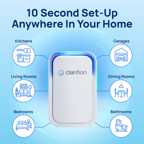 Clarifion pet-friendly setup shows dander reduction via negative ion technology.