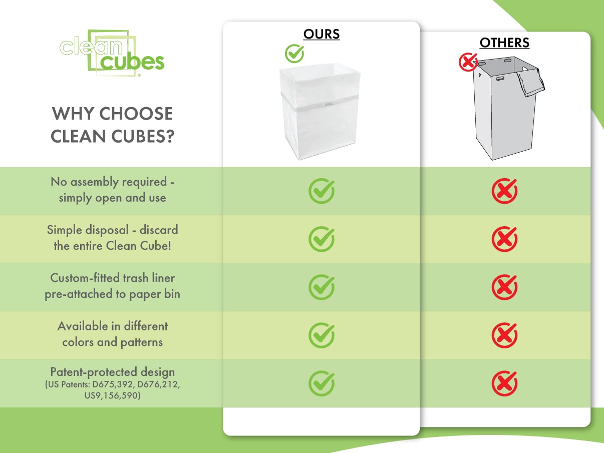 Clean Cubes award-winning design supports quick cleanup and recycling.
