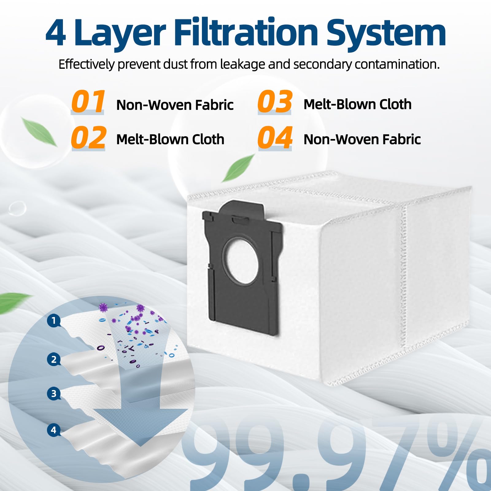 Cleangela two-layer filtration for high-efficiency dust capture.