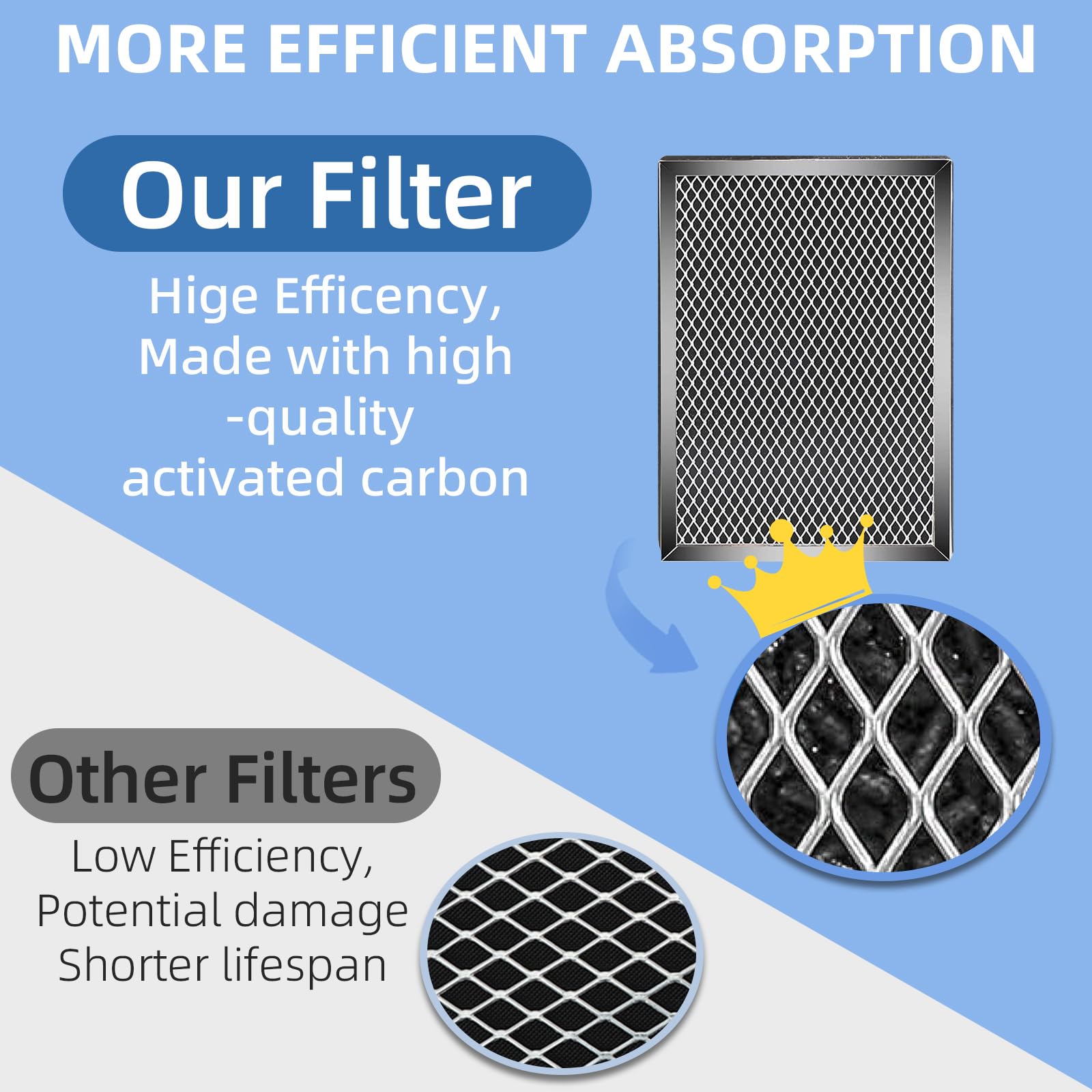Cleangela 4-pack MA-25 replacement filters in box for cost-effective refreshes.