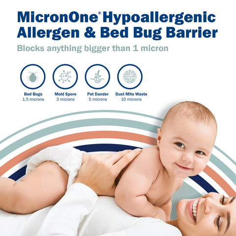 CleanRest PRO micronone allergen barrier blocks common allergens for cleaner sleep.