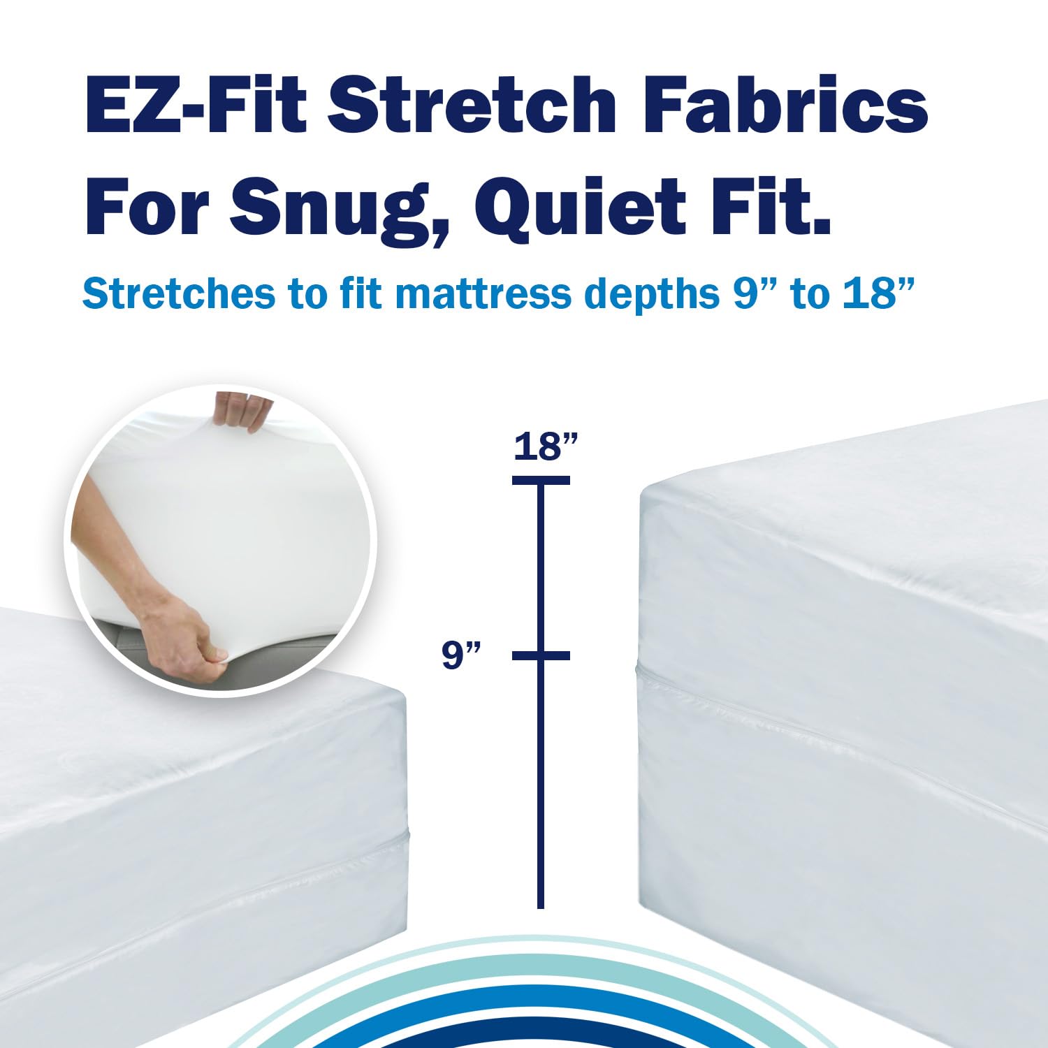 360-degree encasement with CleanRest PRO Presto keeps bed bugs out