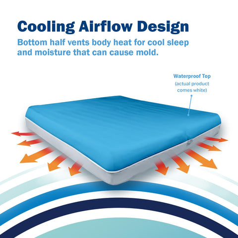 Hot-water washable material from CleanRest PRO Presto lasts through cycles