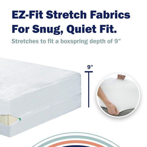 CleanRest PRO queen-size fit ensures full coverage on standard box springs.