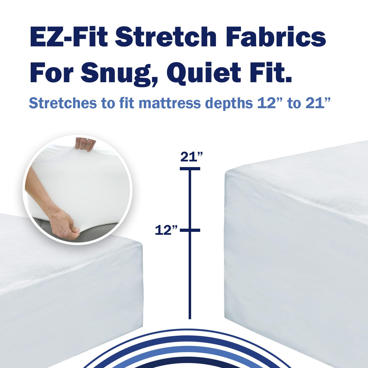 CleanRest stretchable side skirt non-waterproof keeps the protector securely in place.