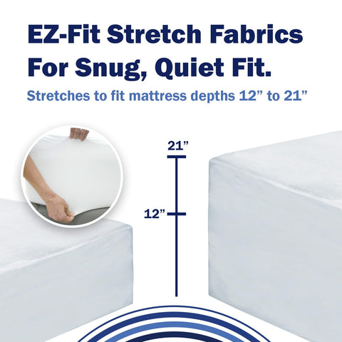 CleanRest stretchable side skirt non-waterproof keeps the protector securely in place.