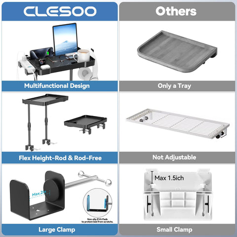 CLESOO Bedside Shelf hidden hooks store headphones and cords neatly.