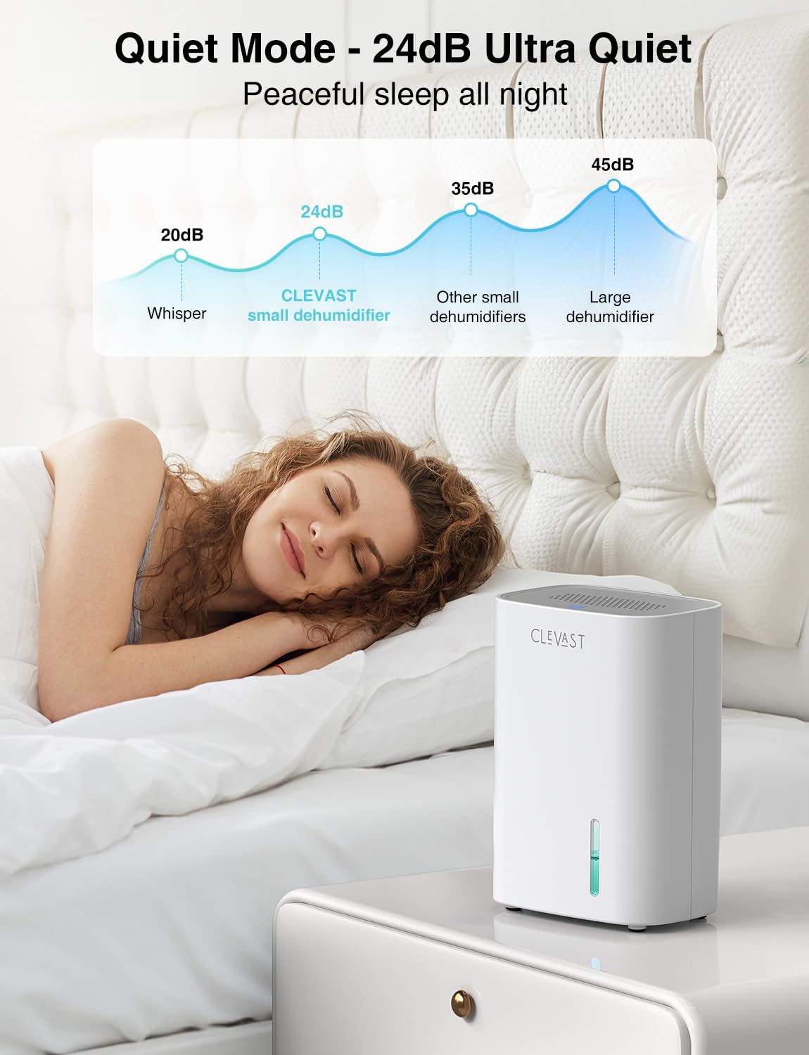 CLEVAST quiet mode at 24dB is ideal for bedrooms and nurseries.