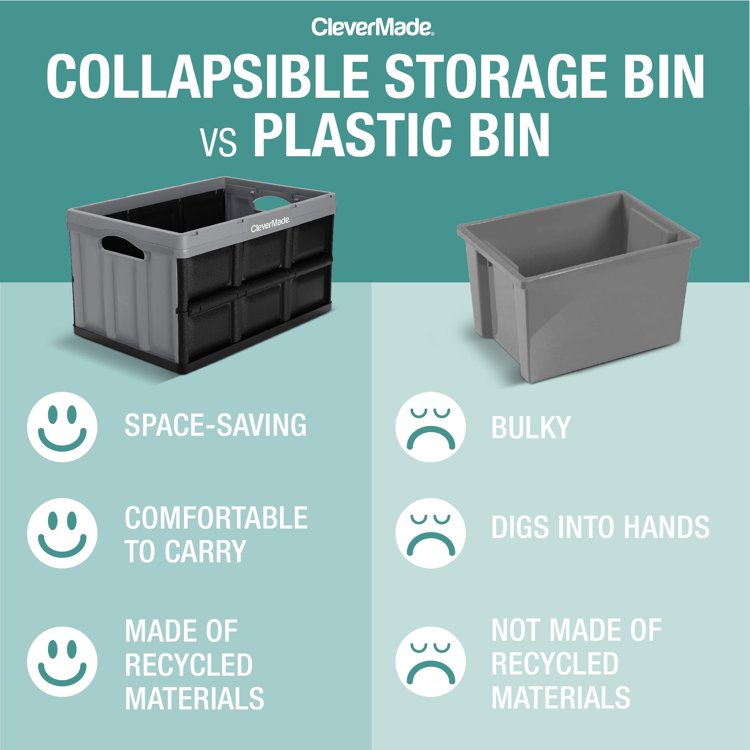 CleverMade collapsible bin folded flat for compact storage