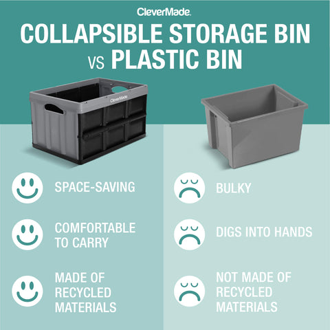 CleverMade collapsible bin folded flat for compact storage