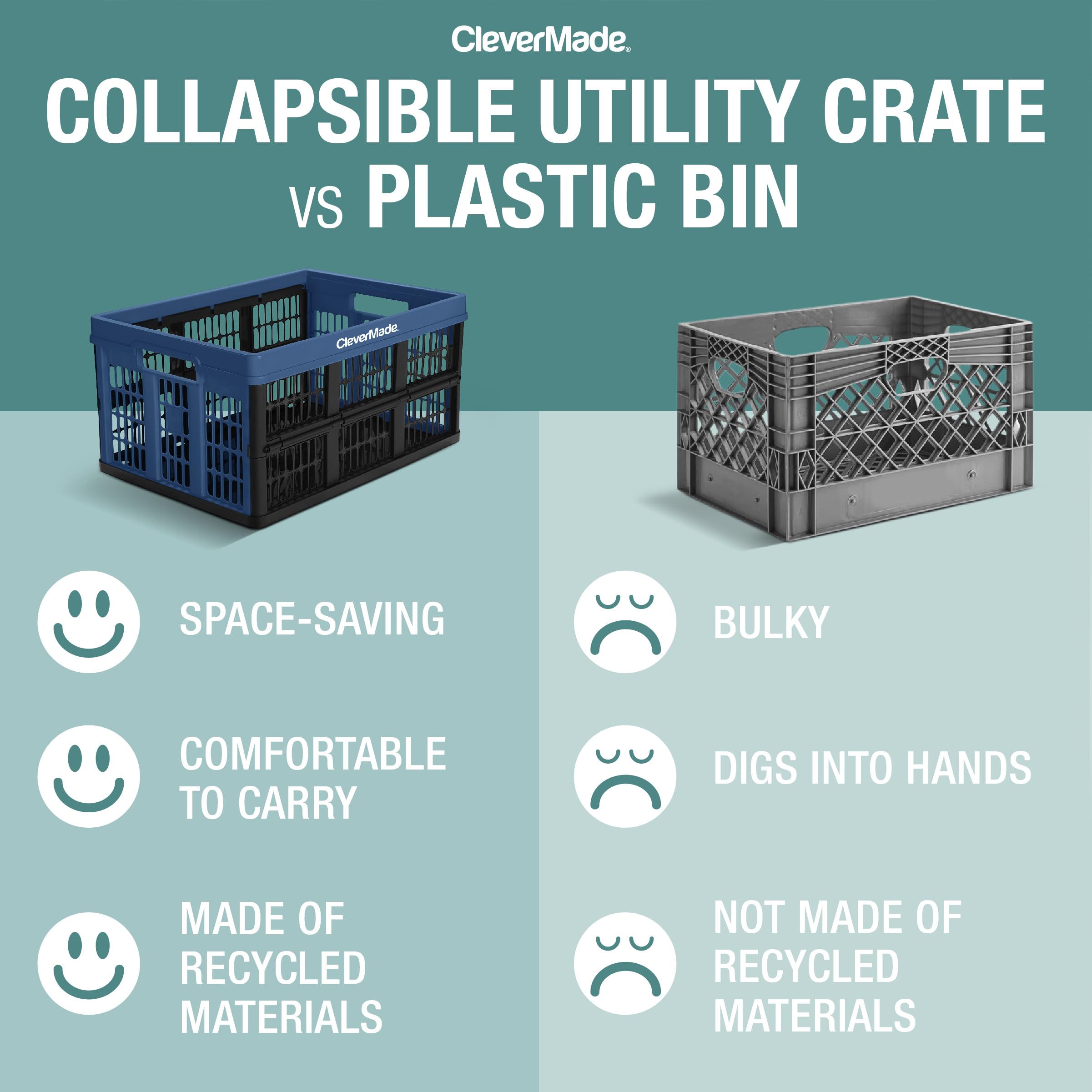 CleverMade 45L collapsible crate ideal for moving and packing.