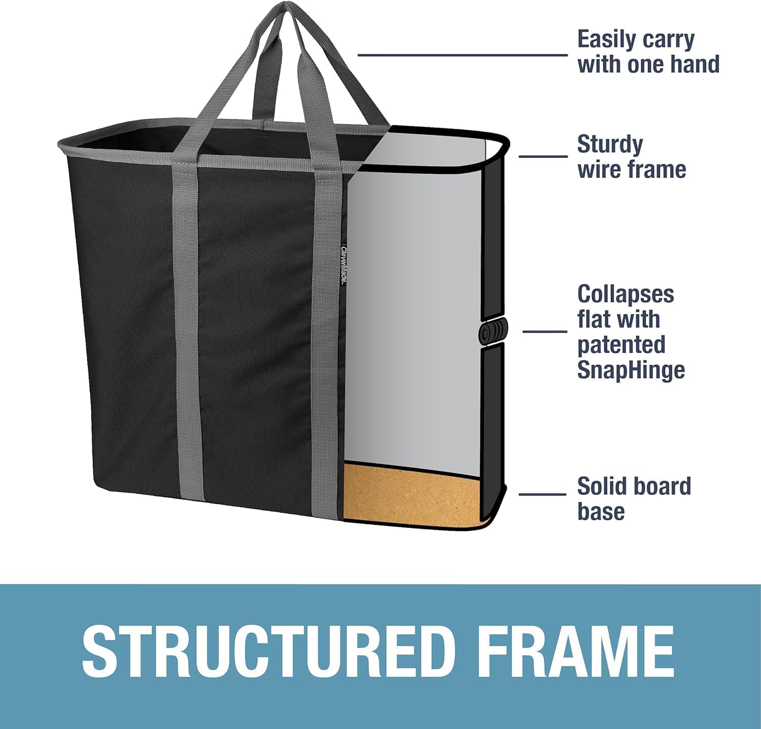 CleverMade collapsible caddy doubles as versatile storage for blankets and toys.
