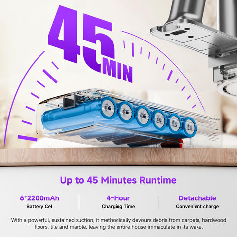 Clinkal high power eco mode for robust or efficient cleaning