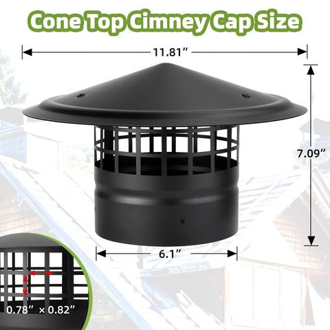 CLLOMAGY installation holes and mounting hardware for chimney cap