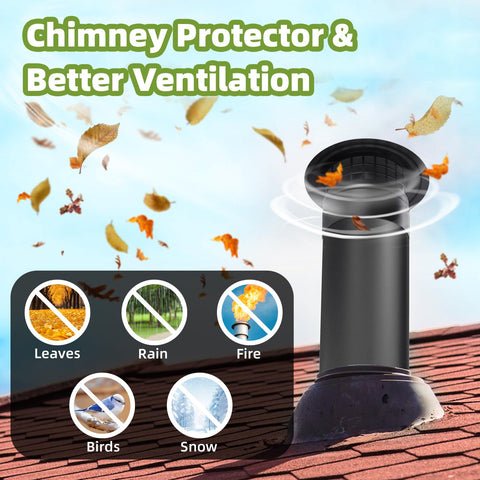 CLLOMAGY galvanized steel chimney cap demonstrates durable outdoor protection