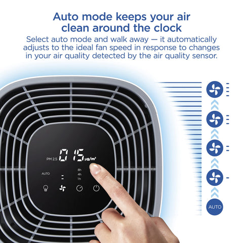 Activated carbon filter reduces odors and VOCs in the air.