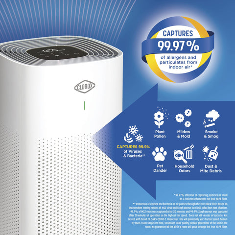 Clorox purifier demonstrates 360° airflow for comprehensive room cleaning.