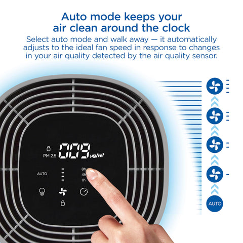 Clorox air quality sensor displays PM2.5 updates in real time