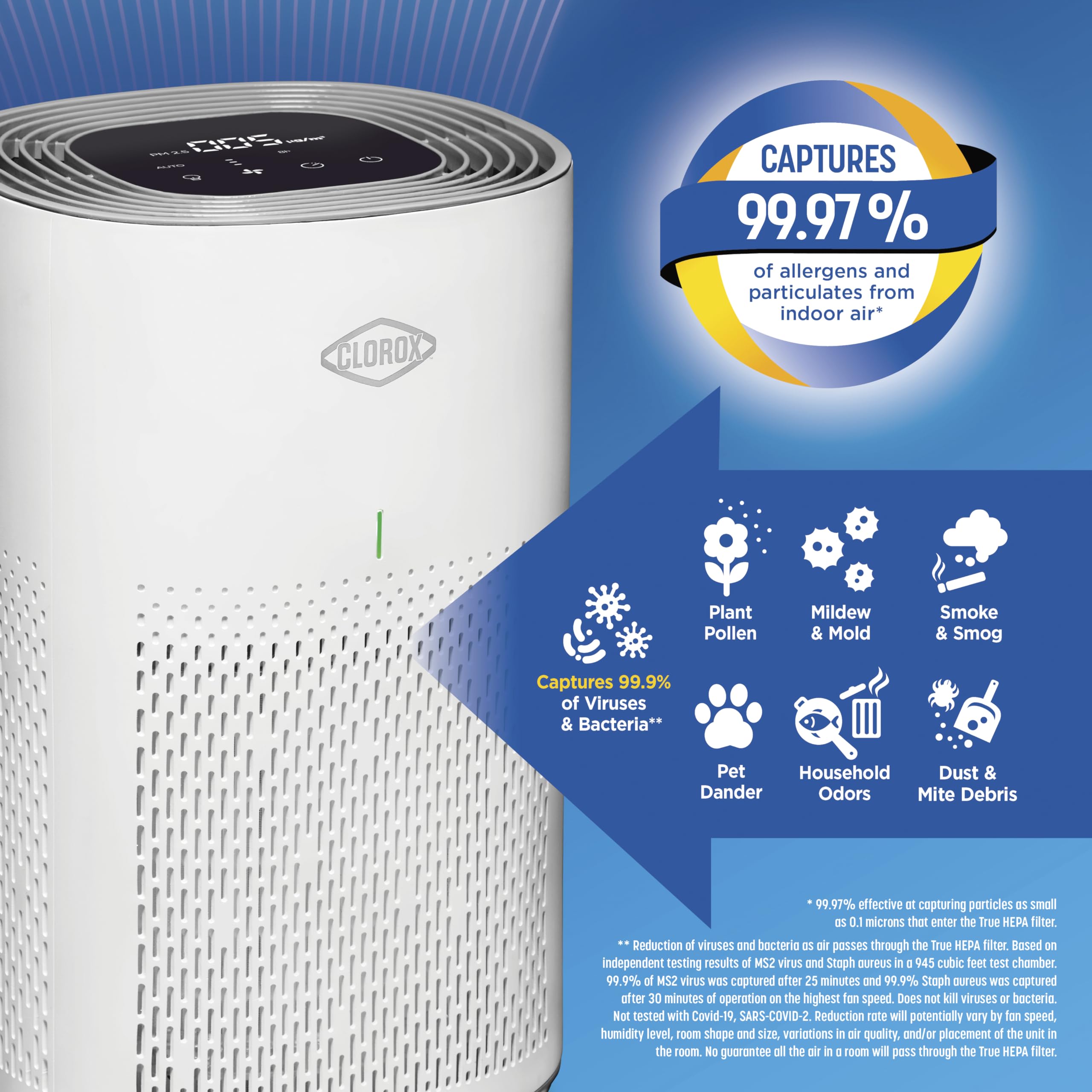 Clorox auto-mode sensor detects air quality and adjusts speed