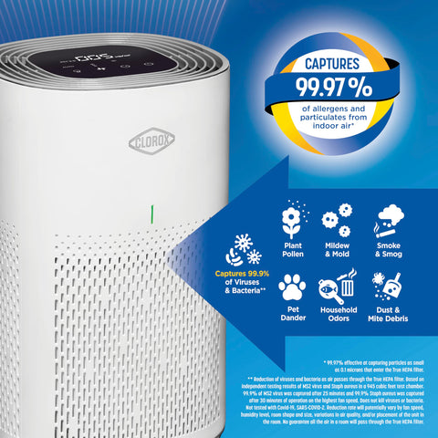 Clorox auto-mode sensor detects air quality and adjusts speed