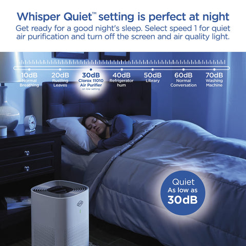 Auto mode display indicates smart, adaptive cleaning for different rooms.
