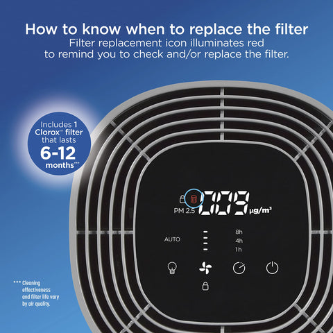 Clorox replacement filter packaging contents included.