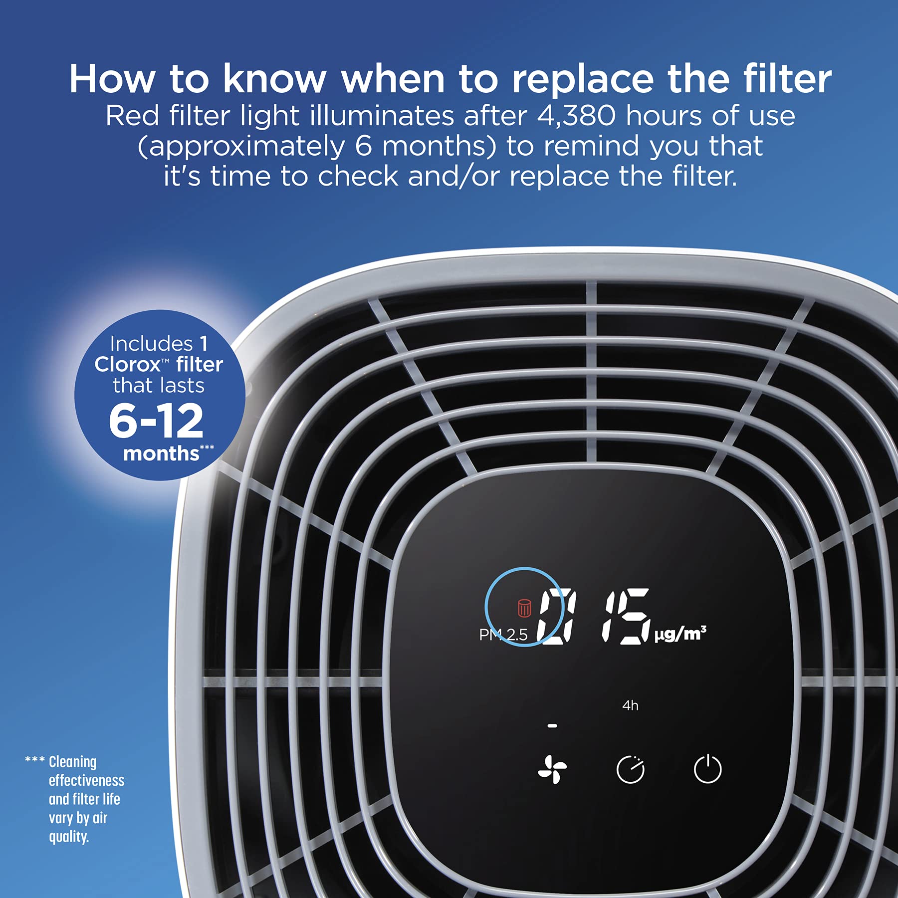 Clorox replacement filter labeled for 6–12 months of use.