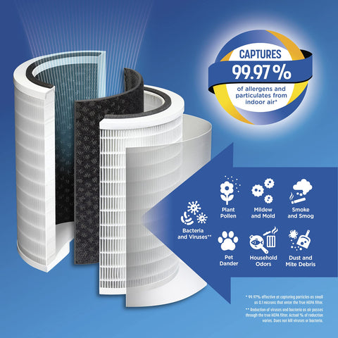 Clorox filter packaging emphasizes compatibility with 11010 and 11011.