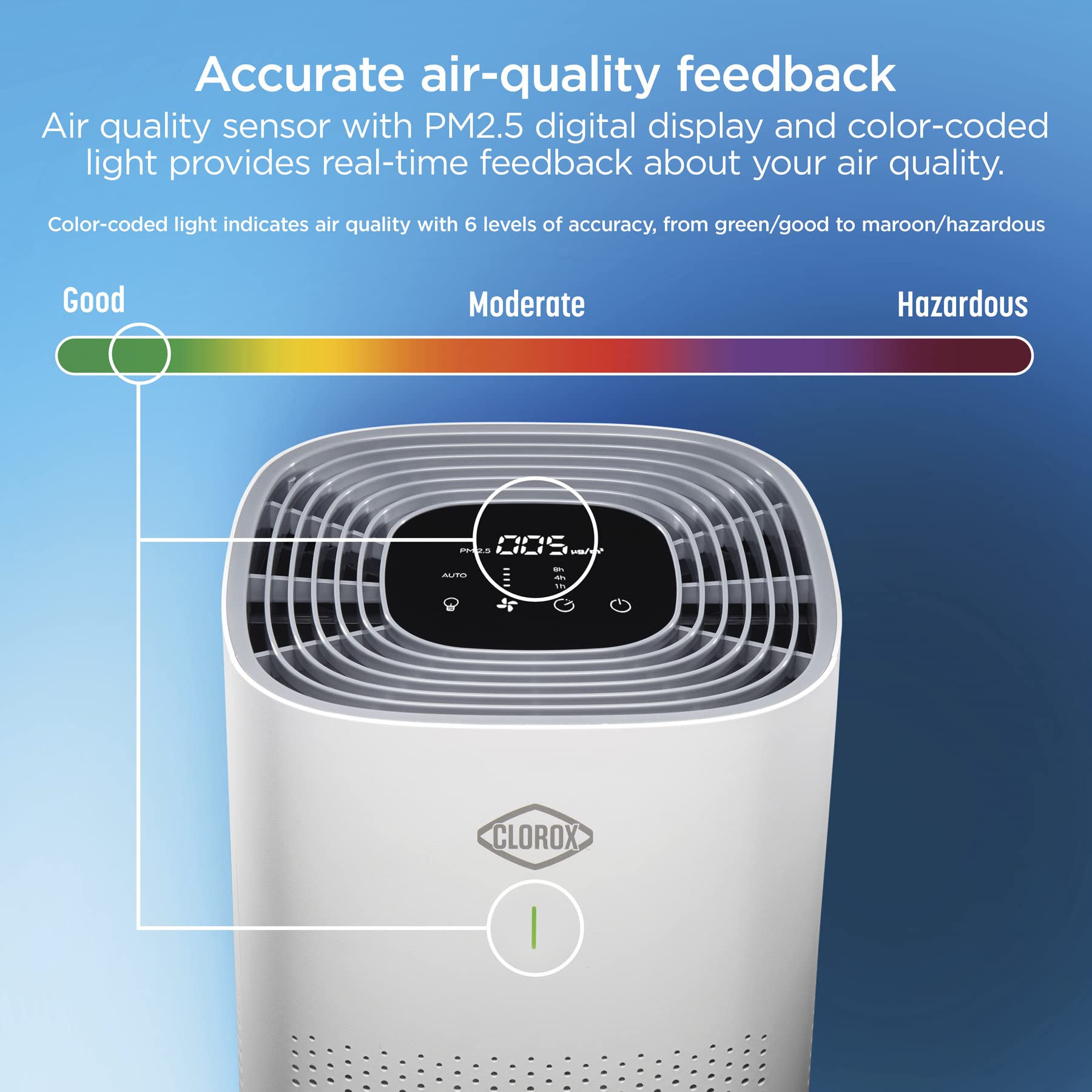 Outside pre-filter catches large dust and pet hair before main filtration.