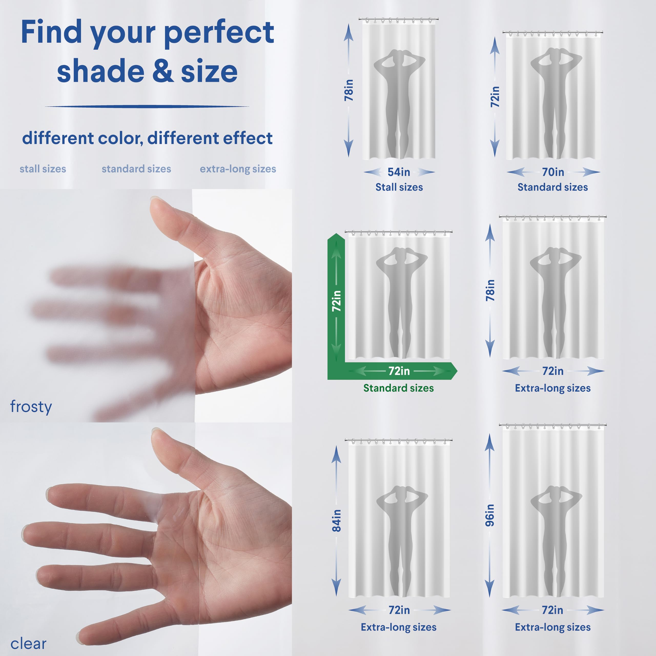 Clorox weighted-hem magnets keep liner in place and reduce splashes