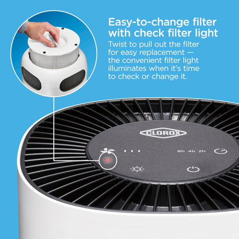 Clorox Tabletop Air Purifier guide and simple setup included.