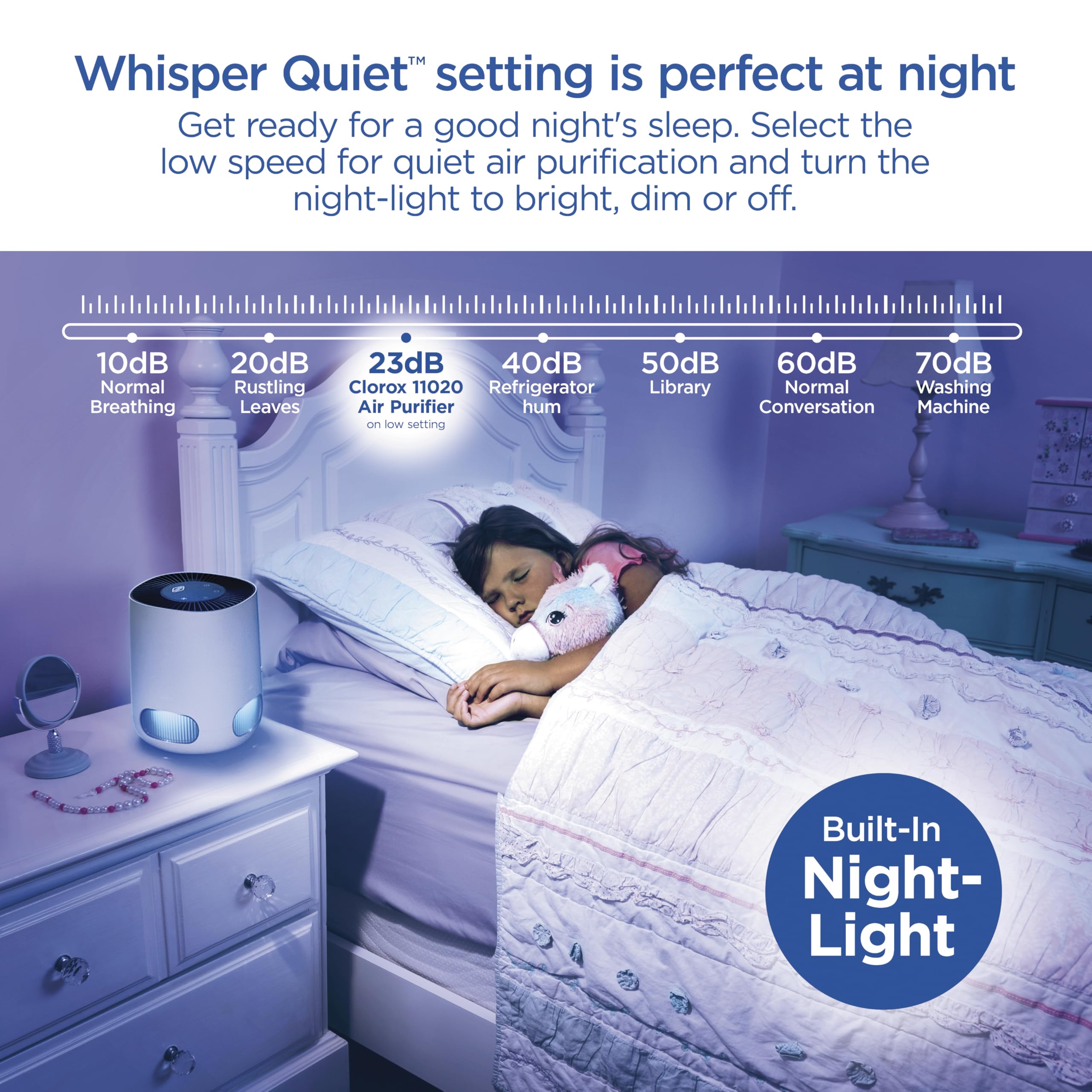 Clorox Tabletop Air Purifier whisper-quiet operation for restful sleep.