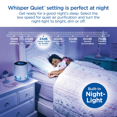 Clorox Tabletop Air Purifier whisper-quiet operation for restful sleep.