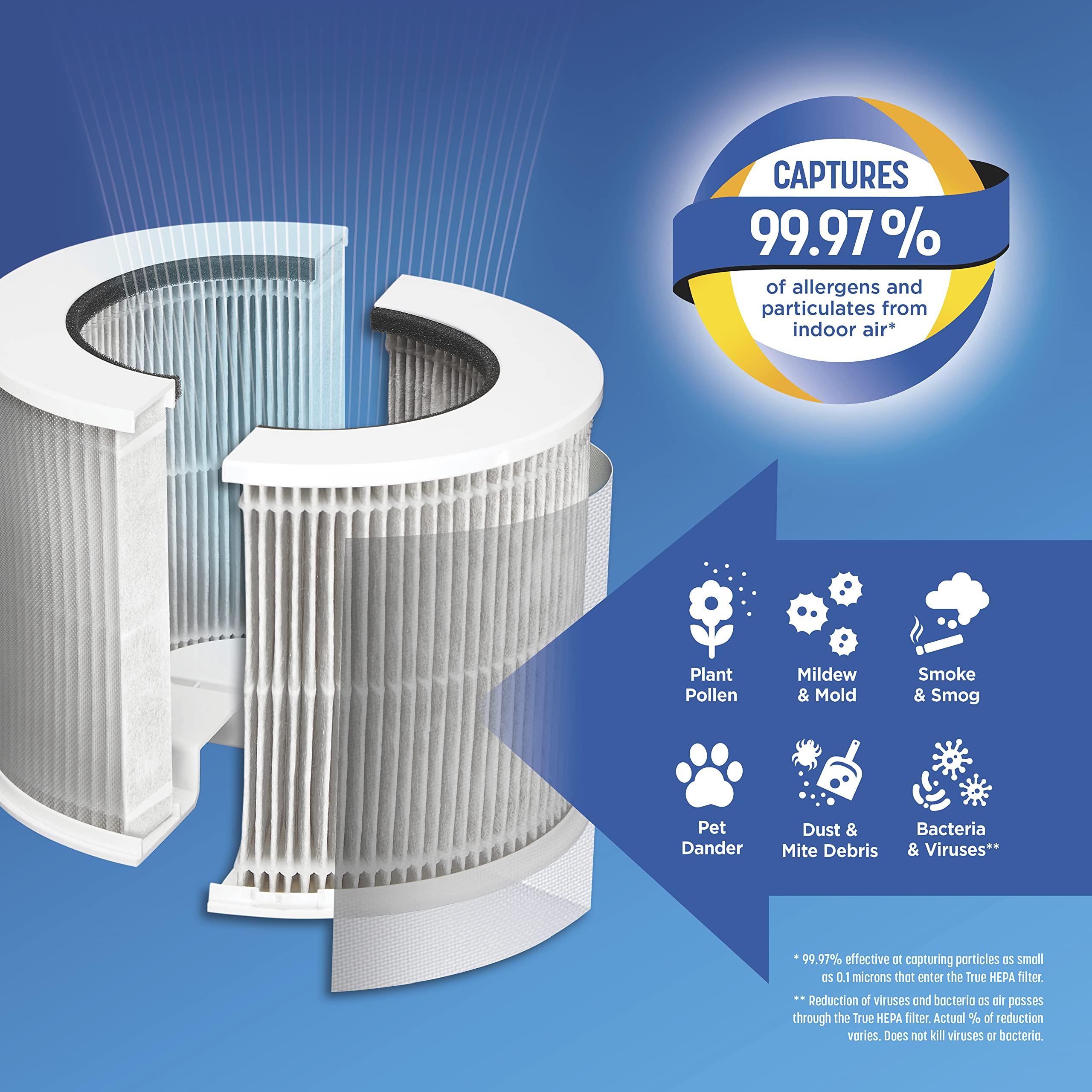 Clorox Tabletop filter inside the purifier demonstrates quick swap.