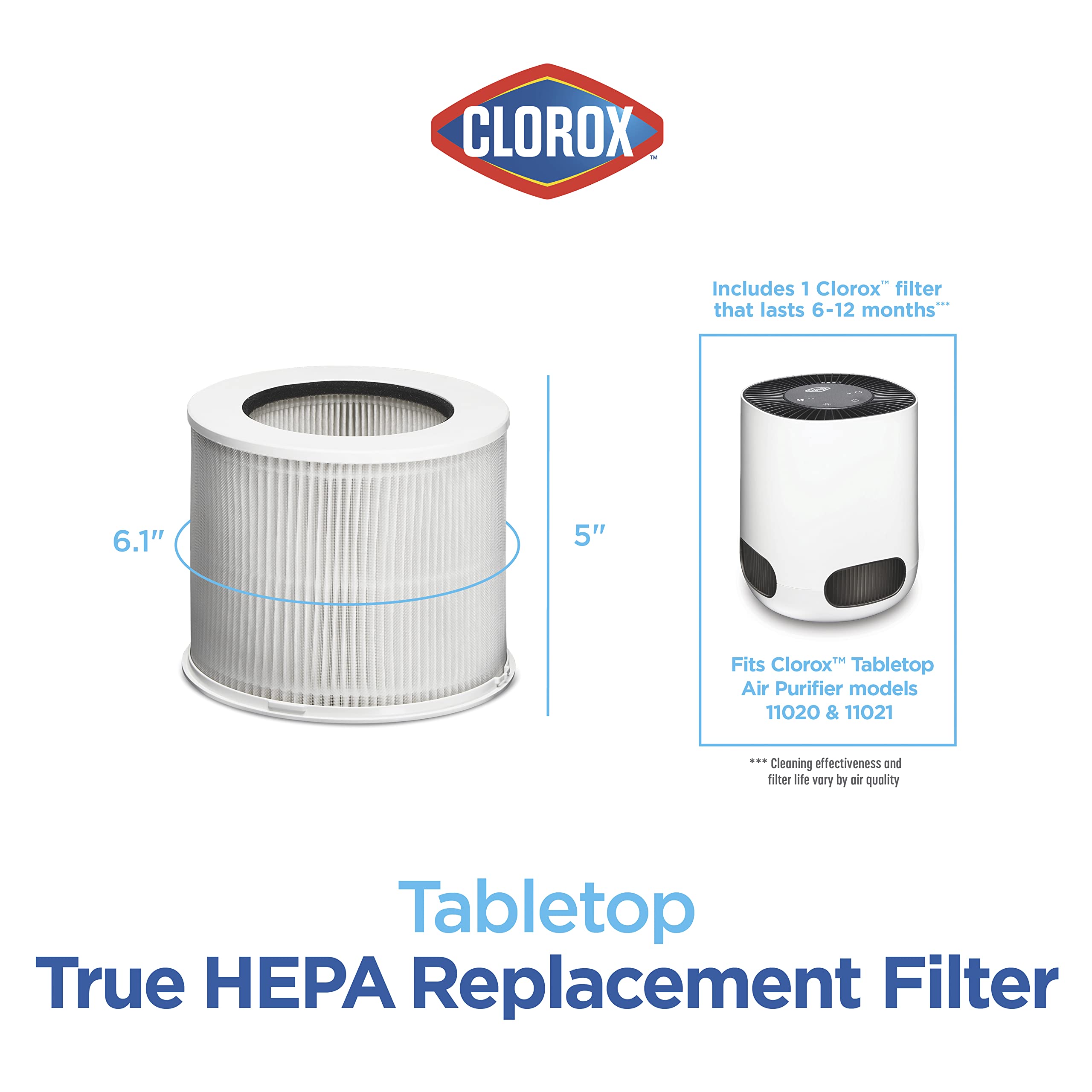Clorox Tabletop compatibility with models 11020 and 11021 for a perfect fit.