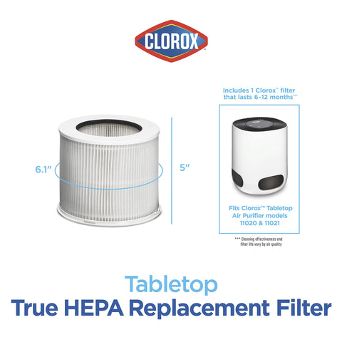 Clorox Tabletop compatibility with models 11020 and 11021 for a perfect fit.
