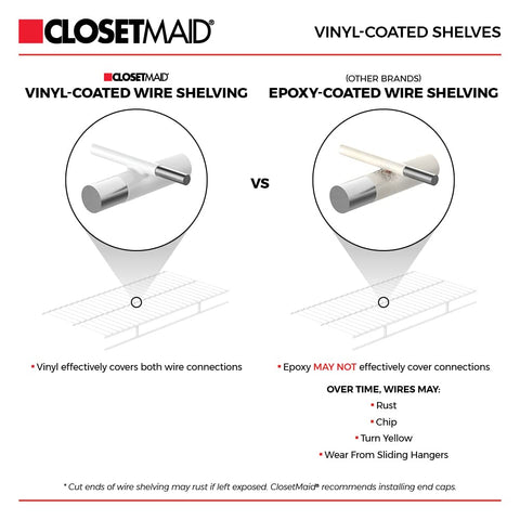 ClosetMaid white finish adds clean modern look to any closet