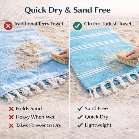 Clotho quick-dry and sand-free towels ideal for beach days.