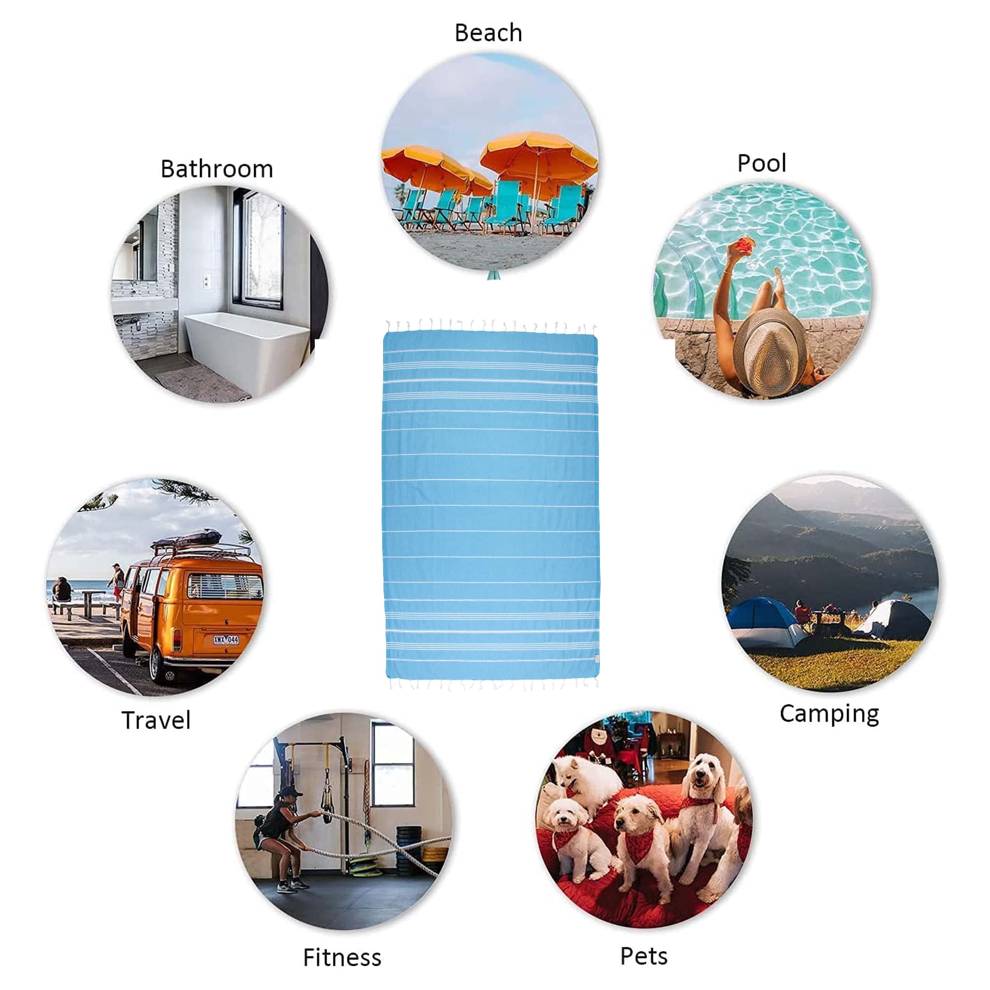 Clotho sand-resistant Turkish cotton towel emphasizing authentic material.