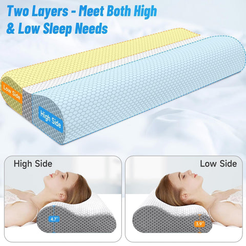 CloudBliss cervical support profile demonstrating neck and shoulder alignment benefits