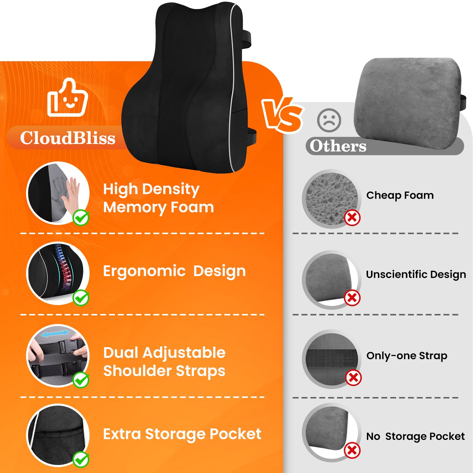 CloudBliss ergonomic back support hugs the spine for steady comfort.
