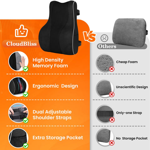 CloudBliss ergonomic back support hugs the spine for steady comfort.