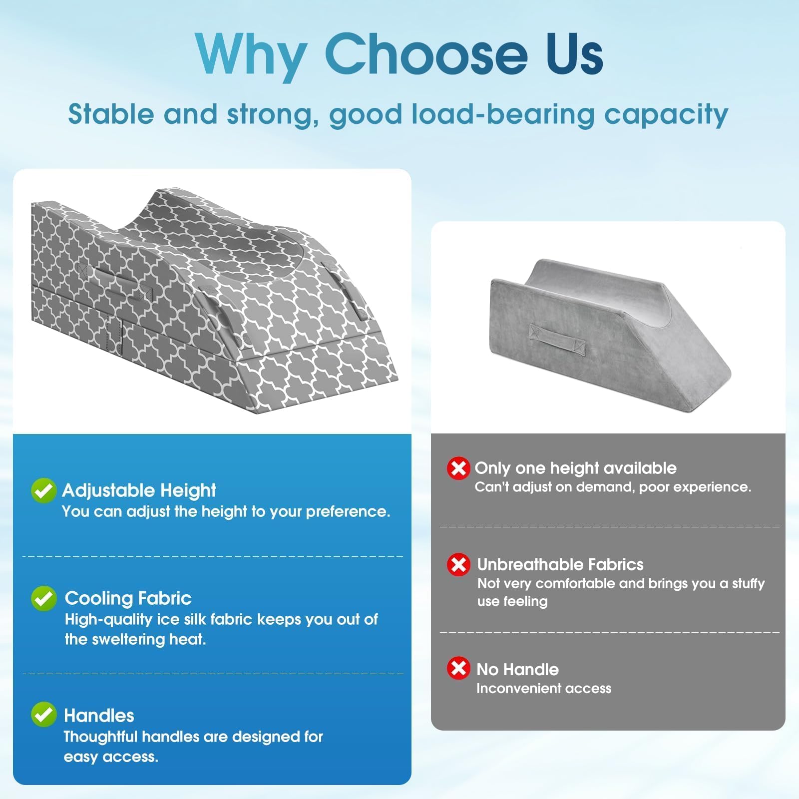CloudBliss gray leg support in use for comfortable recovery