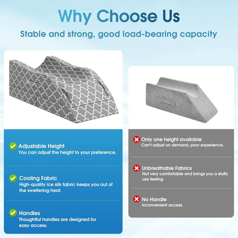 CloudBliss gray leg support in use for comfortable recovery