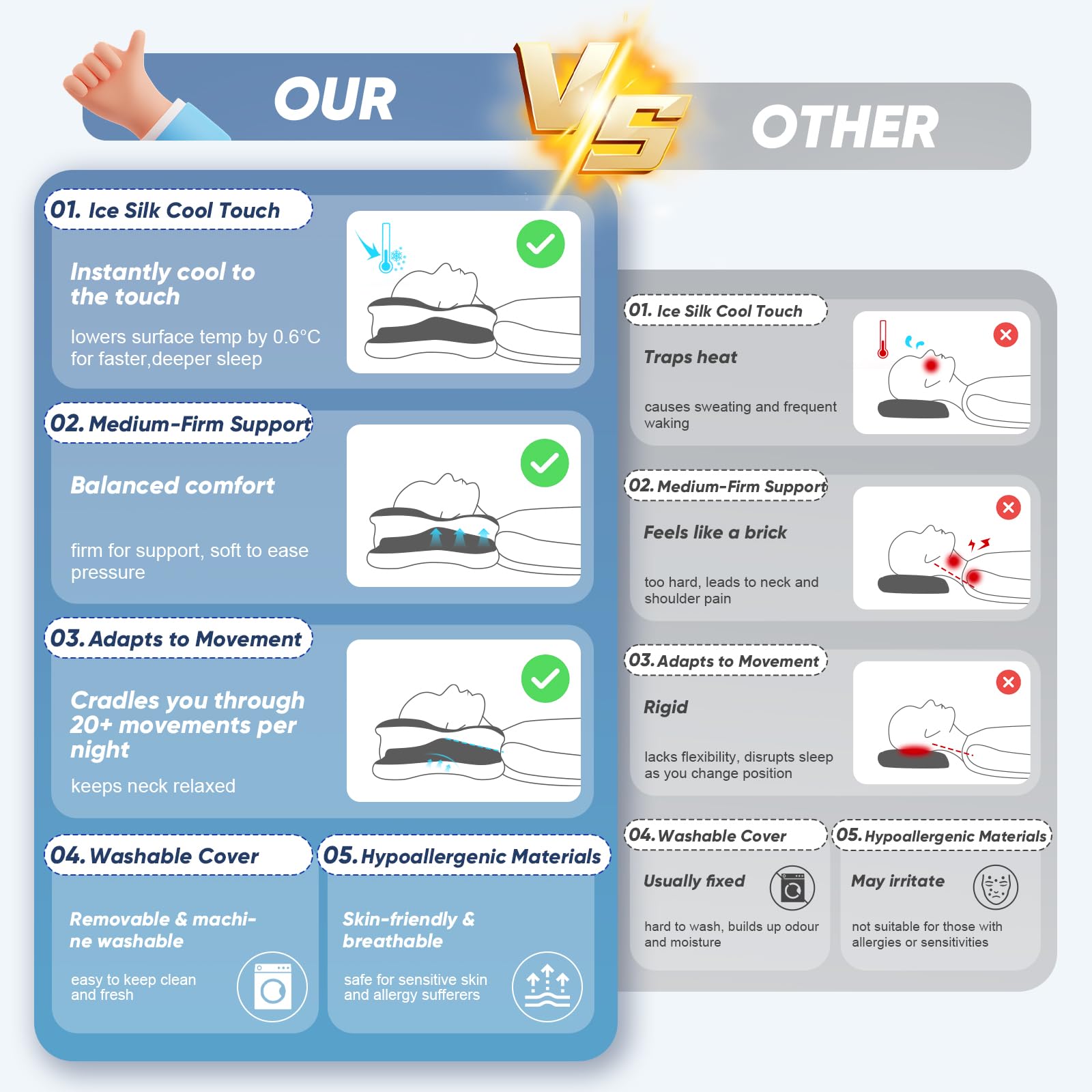 CloudNook cooling memory foam pillow maintains cool comfort all night.