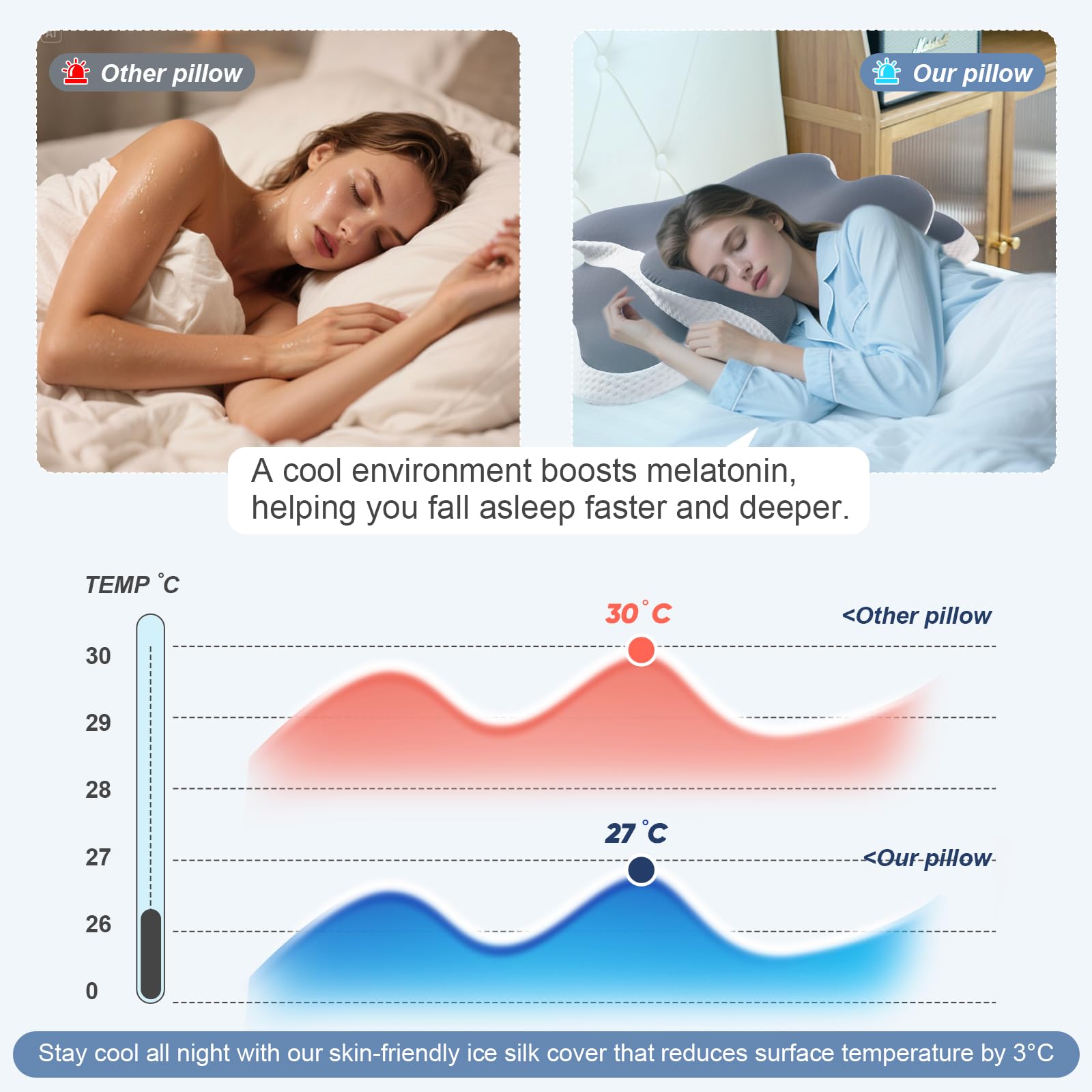 CloudNook CPAP-friendly design offers compatible nightly use for smoother airflow.