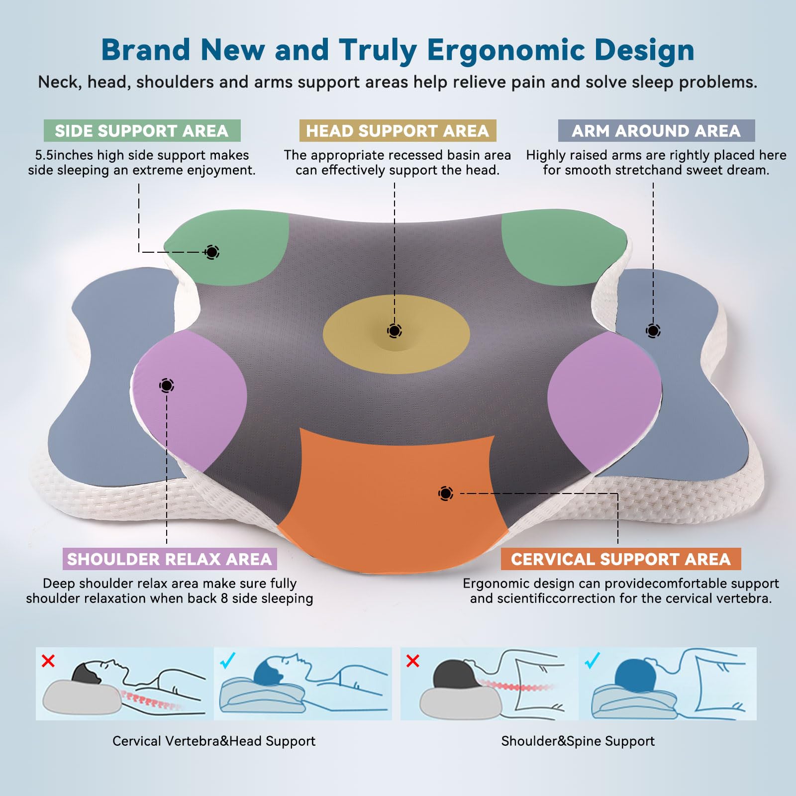 Dual-height design adapts to side, back, and stomach sleepers for personalized comfort.