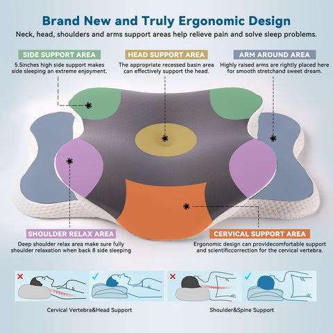 Dual-height design adapts to side, back, and stomach sleepers for personalized comfort.