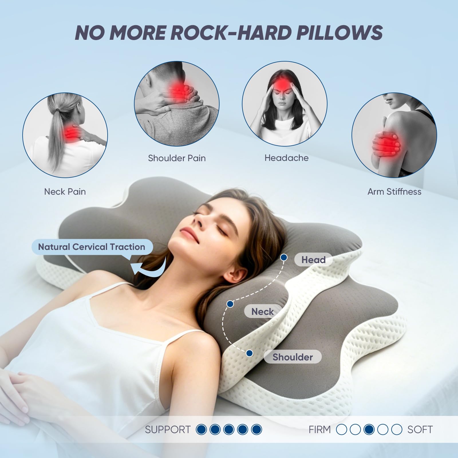 Six-zone ergonomic support targets neck tension and promotes comfortable spinal posture.