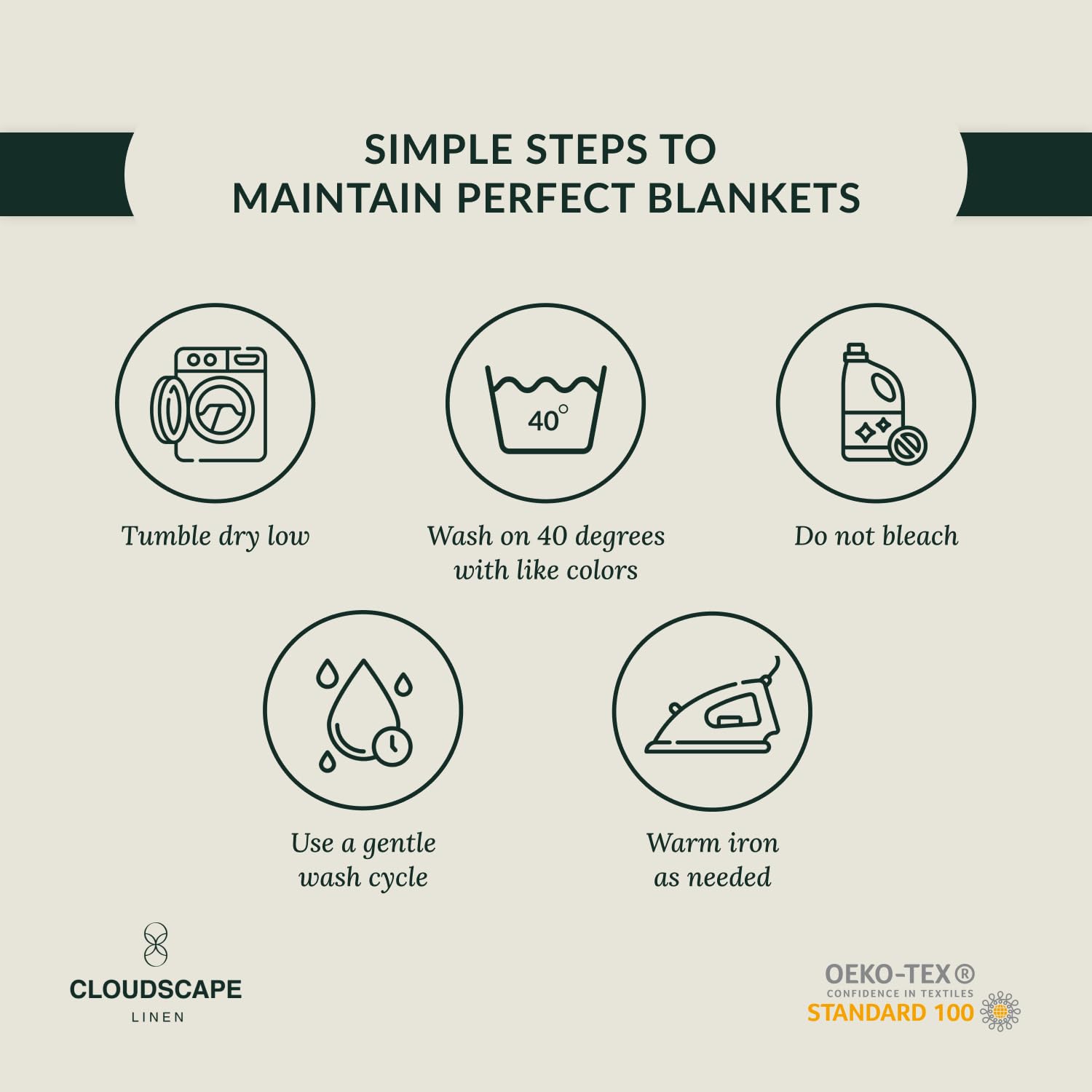Cloudscape Linen packaging or lifestyle shot suggesting a thoughtful gift.